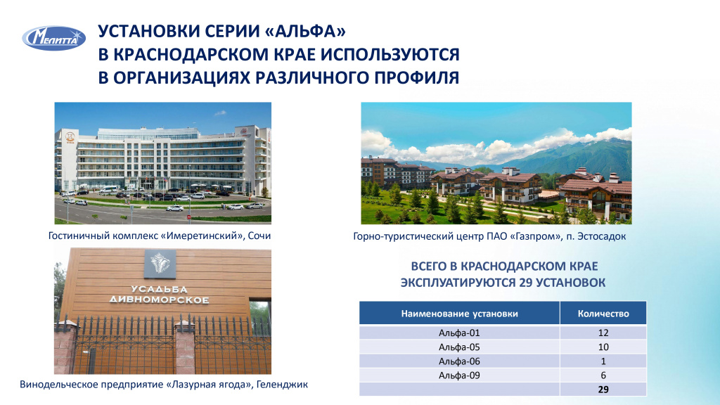 Школа НАСКИ ИСМП проблемы и решения - И.В. ГОНЧАРЕНКО - 02.07.25 г_pages-to-jpg-0038.jpg